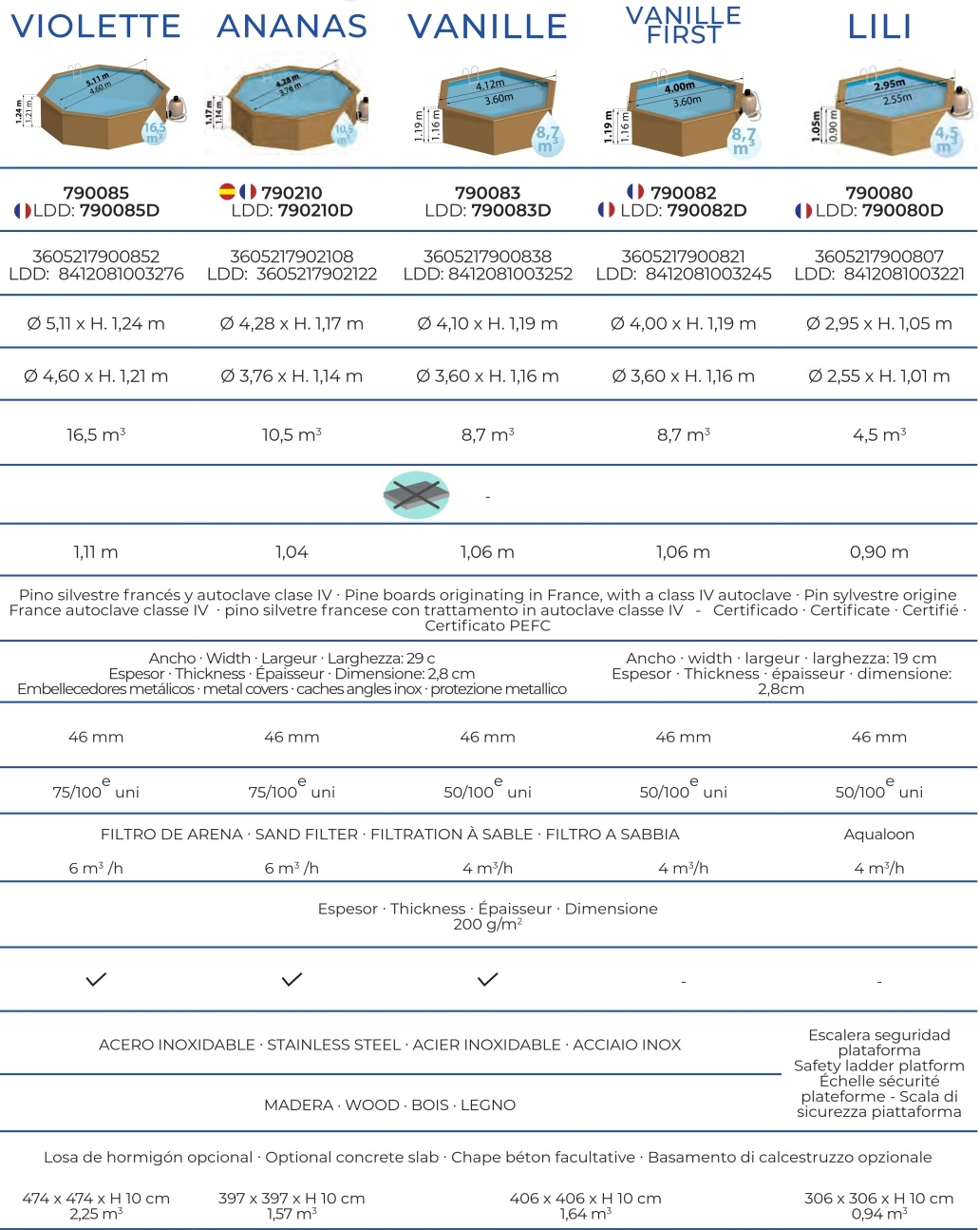 Gre Träpool Sunbay Lili 295x105 790080