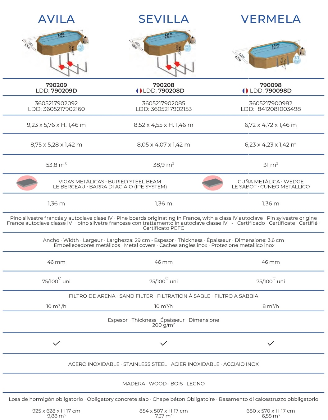 Gre Träpool Sunbay Avila 923x576x146 790209