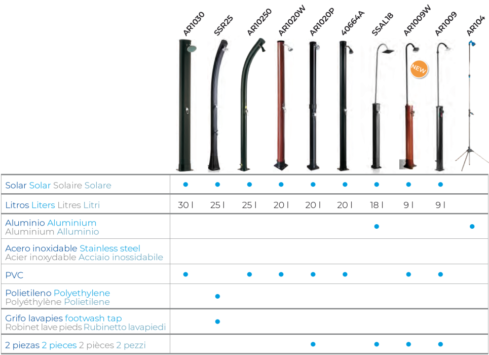 Rund Soldusch Delad 9 l Mörkt PVC Gre AR1009