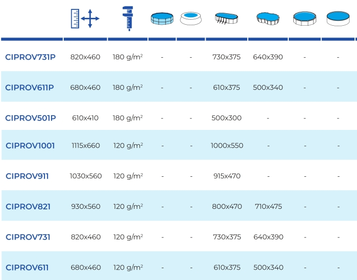 Poolskydd oval Vintertäckning Gre