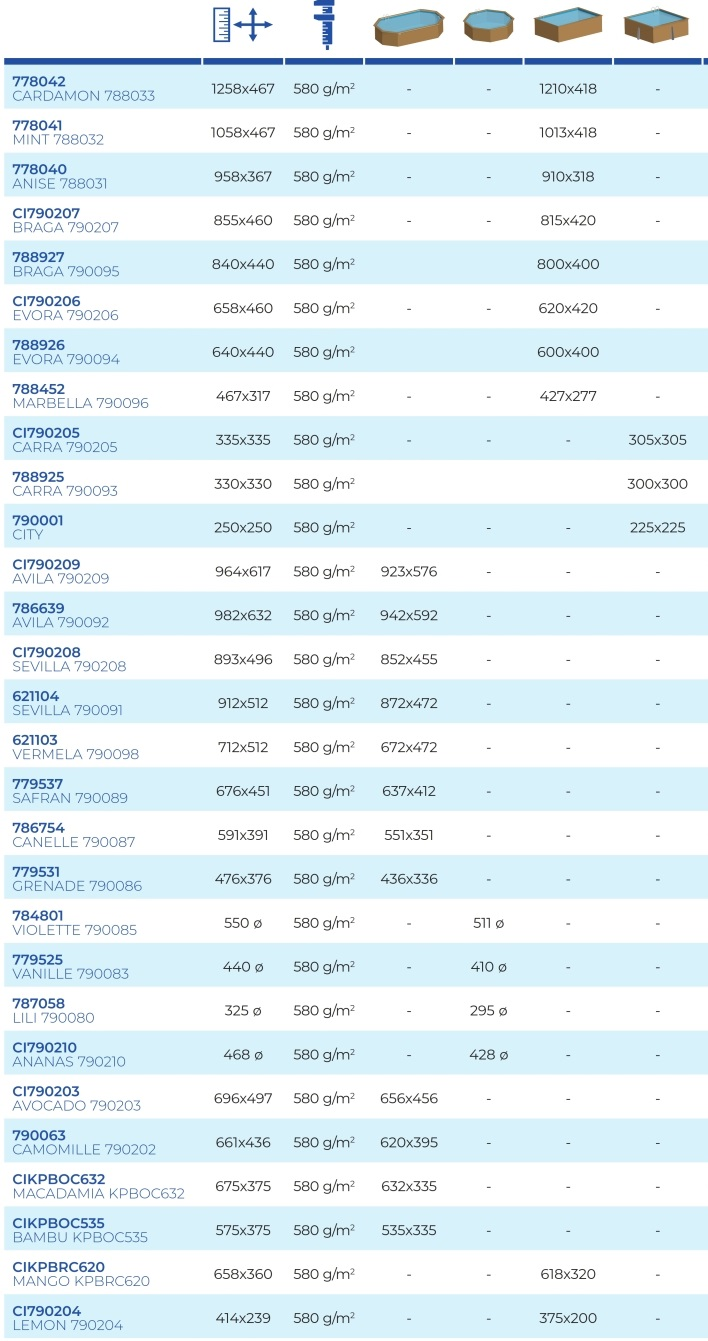 Poolskydd Vintertäckning för Träpooler Sunbay