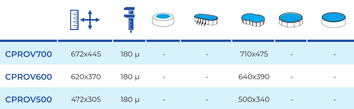 Åttkantiga Termofolie Pool Gre