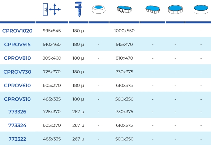 Ovala Termofolie Pool Gre