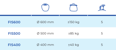 Sandfilter oberoende tank 600 mm utan pump Gre FIS600