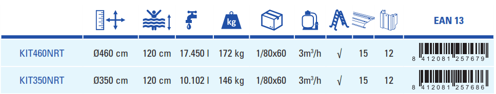 Gre Pool Java 350x120 KIT350NRT