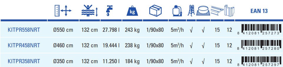 Gre Pool Rotting 350x132 KITPR358NRT
