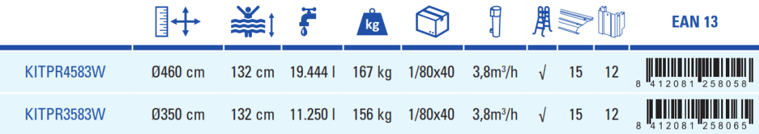 Gre Pool Maldivas 460x132 KITPR4583W