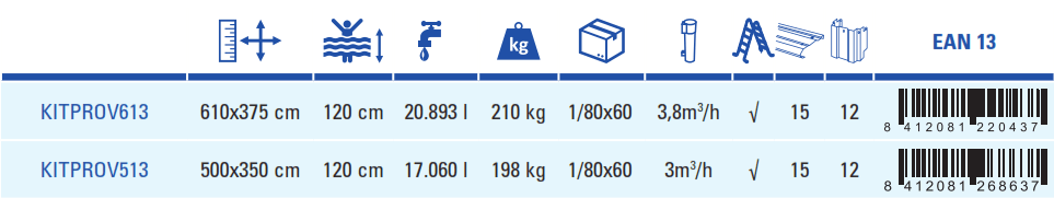 Gre Pool Bora Bora 500x350x120 KITPROV513