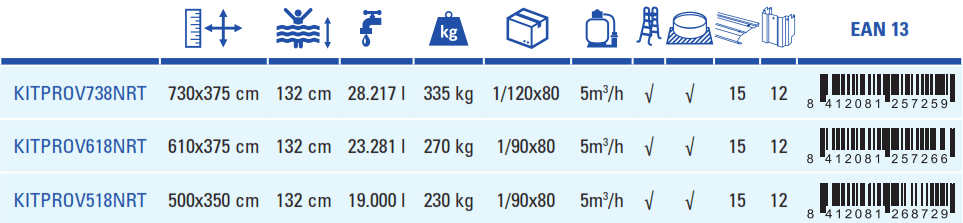 Gre Pool Rotting 500x350x132 KITPROV518NRT