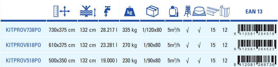 Gre Pool Korsika 500x350x132 KITPROV518PO