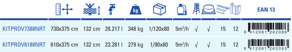 Gre Pool Kreta 730x375x132 KITPROV7388NRT