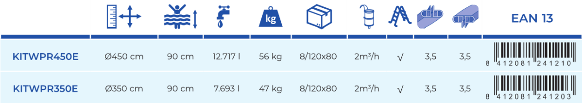 Gre Pool Teneriffa 450x90 KITWPR450E