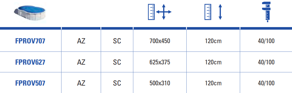 Poolliner Blå för åttkantiga pooler från Gre
