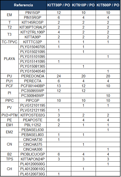 Reservdelar för Ovala Pooler Stenimitation med 120 cm Stolpar