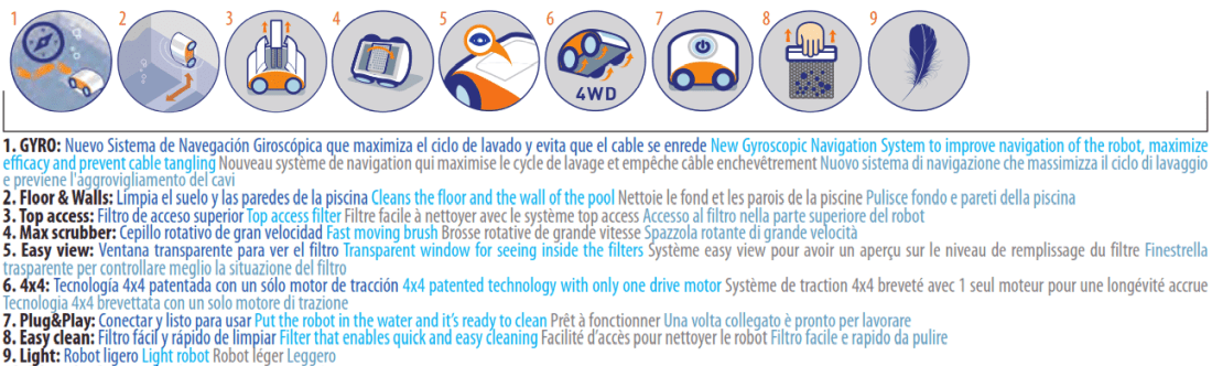 Poolroboter Track 4x4 Gre R44SP