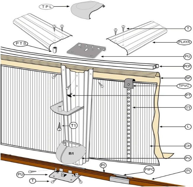 Reservdelar för Pooler Runda Rottingimitation 132 cm