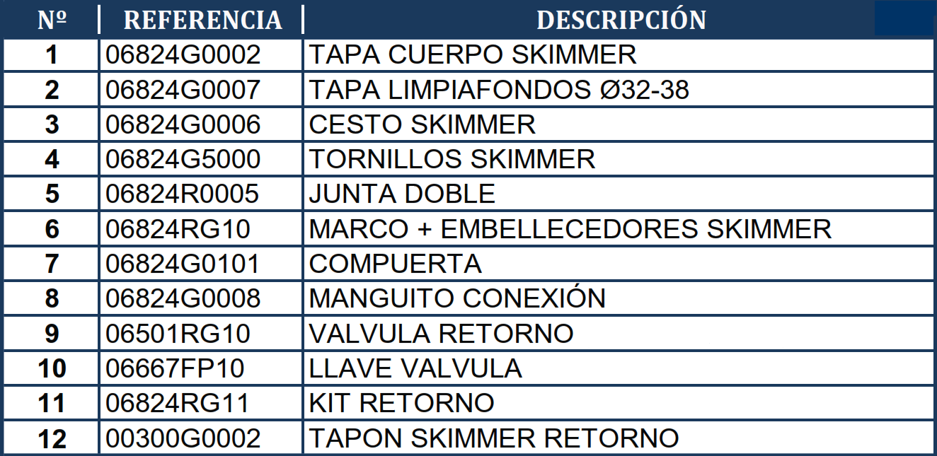 Sprängskiss Skimmer Gre AR100