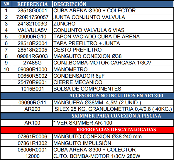Gre AR-1300 Sandfilter Sprängskiss