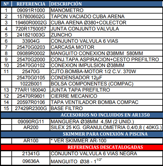 Gre AR-1350 Sandfilter Sprängskiss