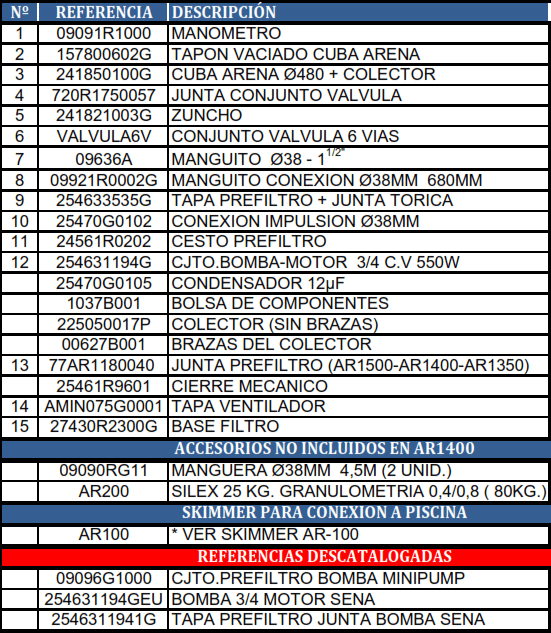 Gre AR-1400 Sandfilter Sprängskiss