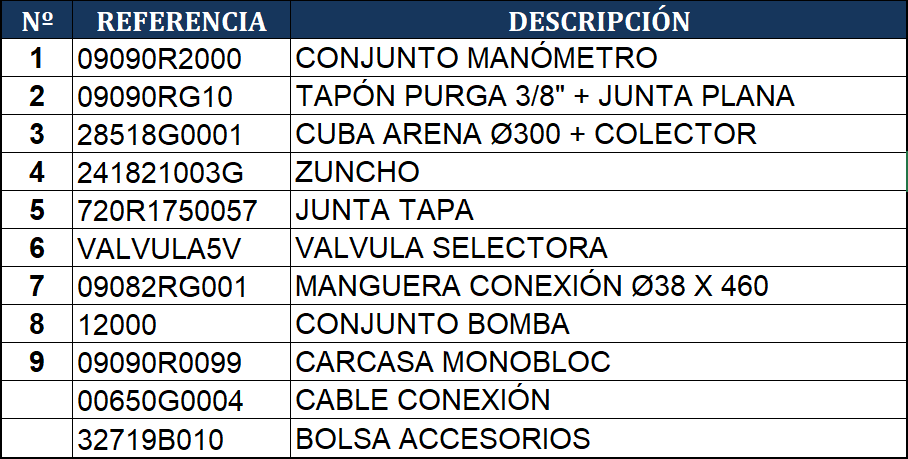 Gre AR700 Sandfilter Sprängskiss