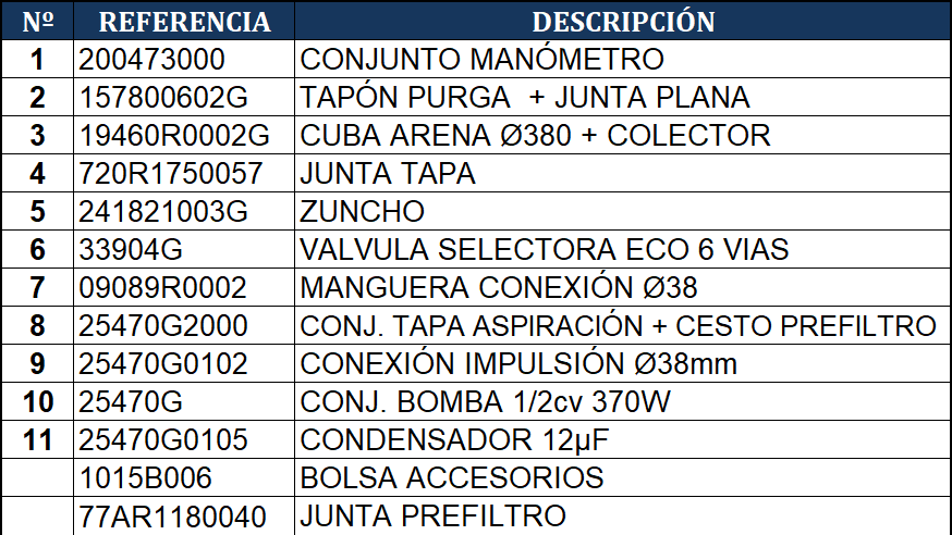 Gre AR7051 Sandfilter Sprängskiss