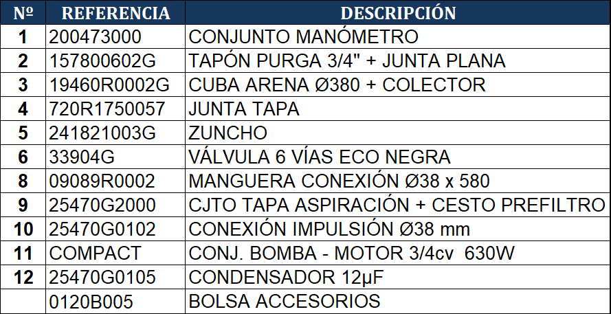 Gre AR710 Sandfilter Sprängskiss
