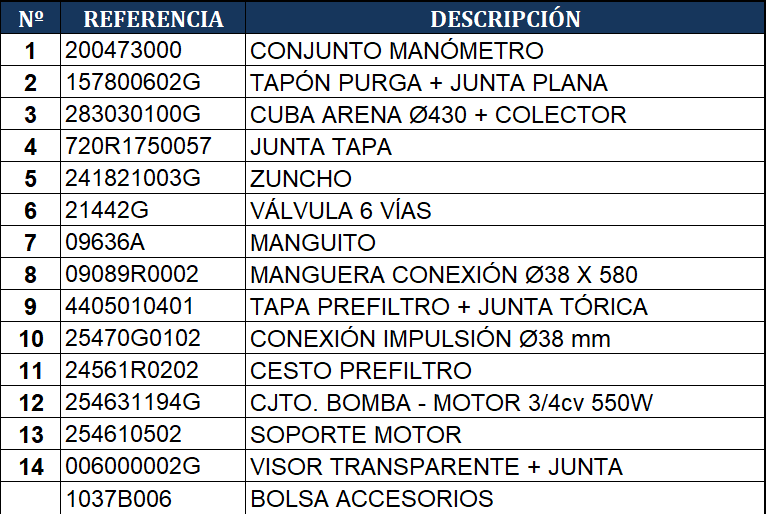 Gre AR715 Sandfilter Sprängskiss