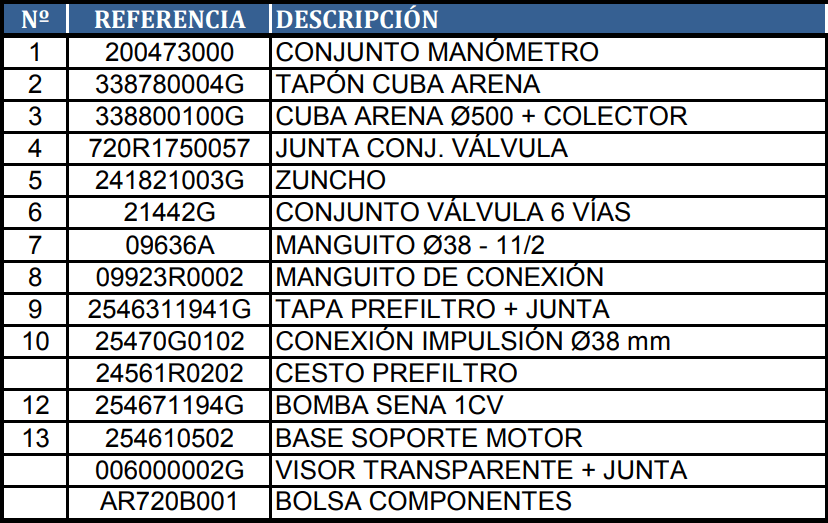 Gre AR725 Sandfilter Sprängskiss