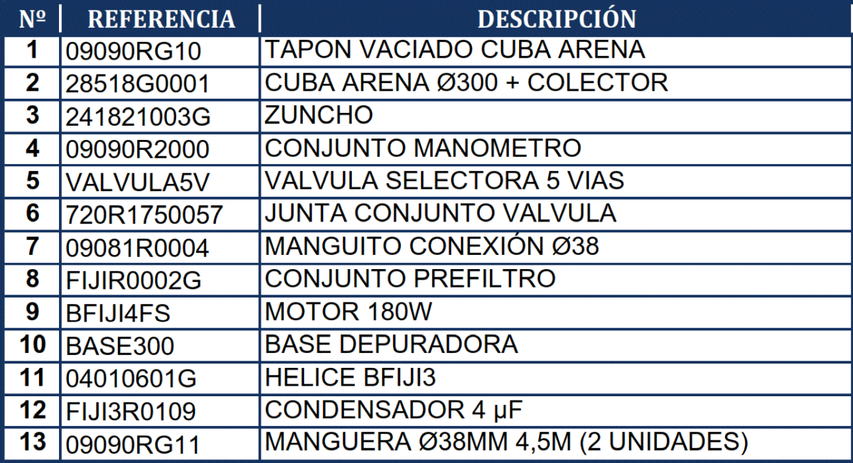 Gre FA6030 Sandfilter Sprängskiss