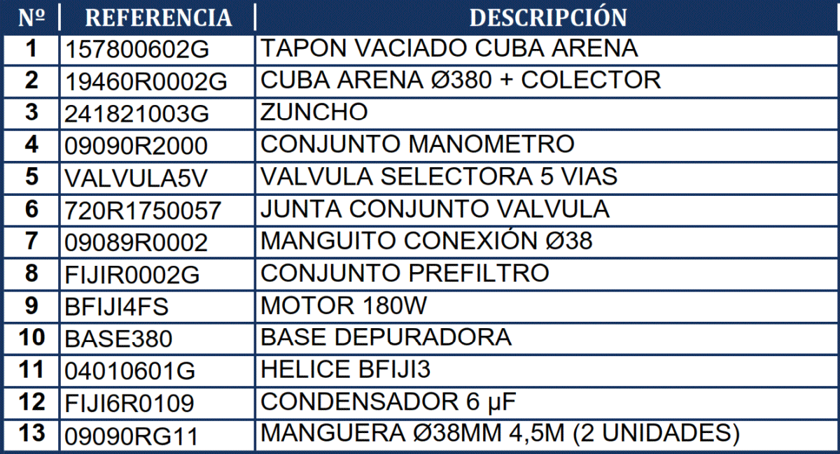 Gre FA6040 Sandfilter Sprängskiss