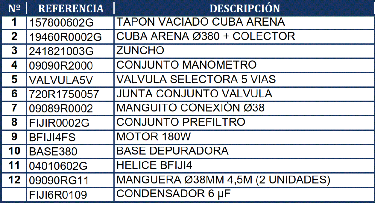 Gre FA6050 Sandfilter Sprängskiss