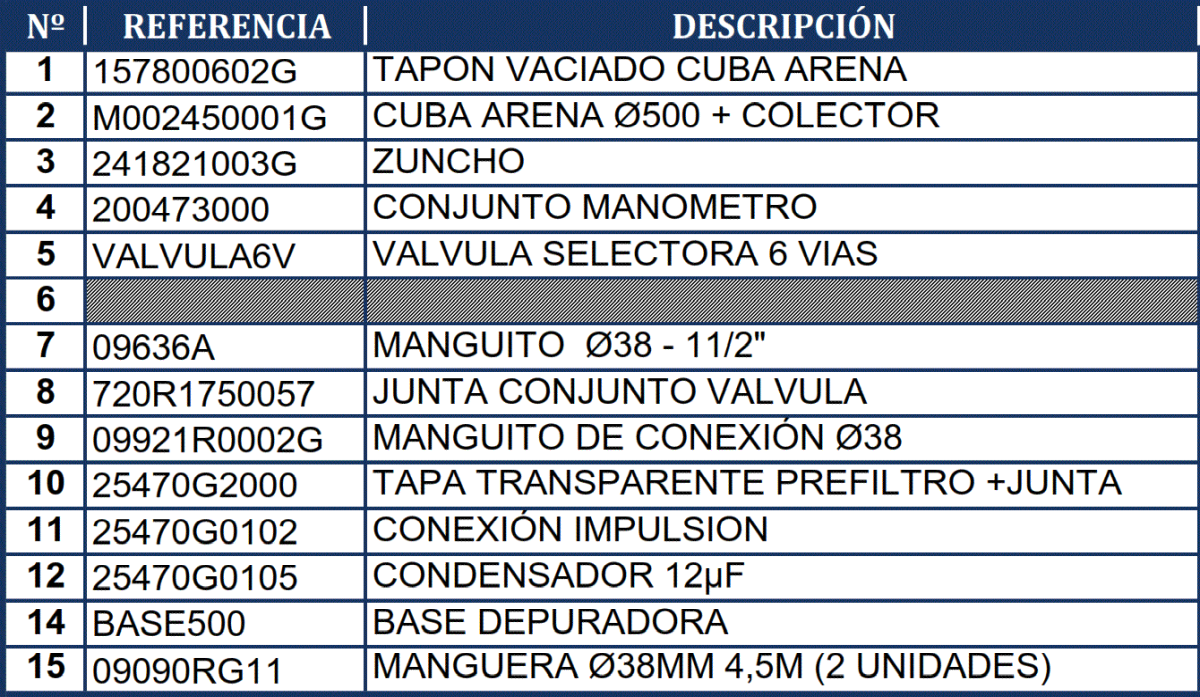 Gre FA6080 Sandfilter Sprängskiss