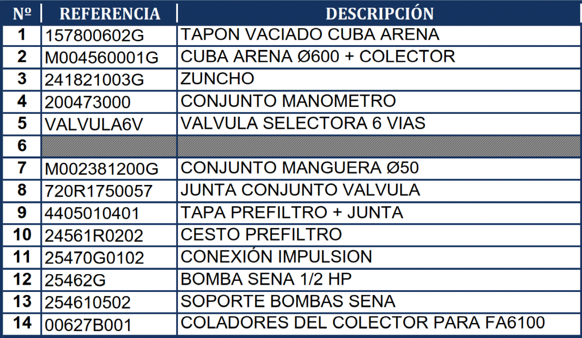 Gre FA6100 Sandfilter Sprängskiss
