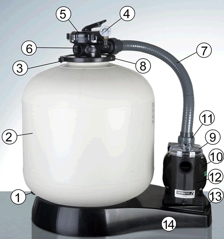 Gre FA6100 Sandfilter Sprängskiss