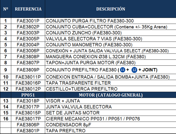 Gre FAE380 Sandfilter Sprängskiss