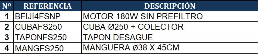 Gre FS250NP Sandfilter Sprängskiss