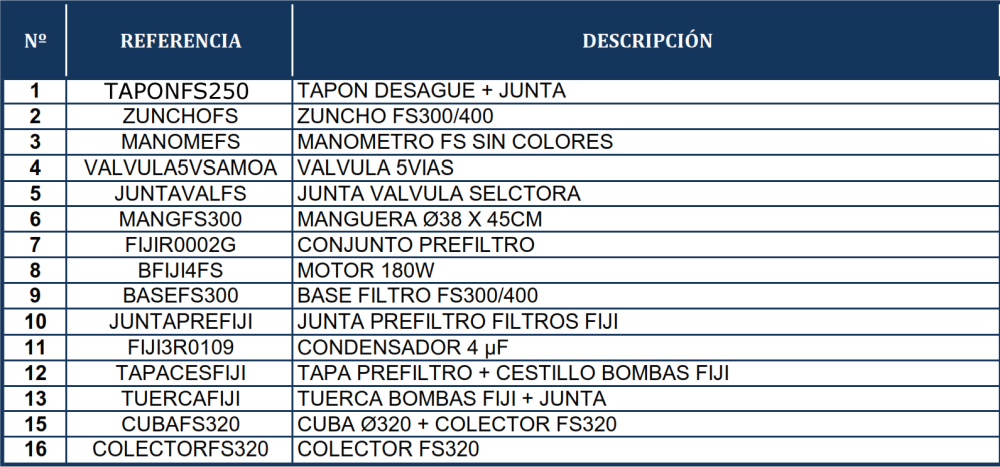 Gre FS320 Sandfilter Sprängskiss