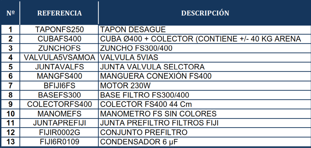 Gre FS400 Sandfilter Sprängskiss