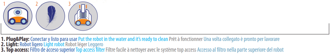 Robot Kayak Clever Gre med Top Access RKC100J