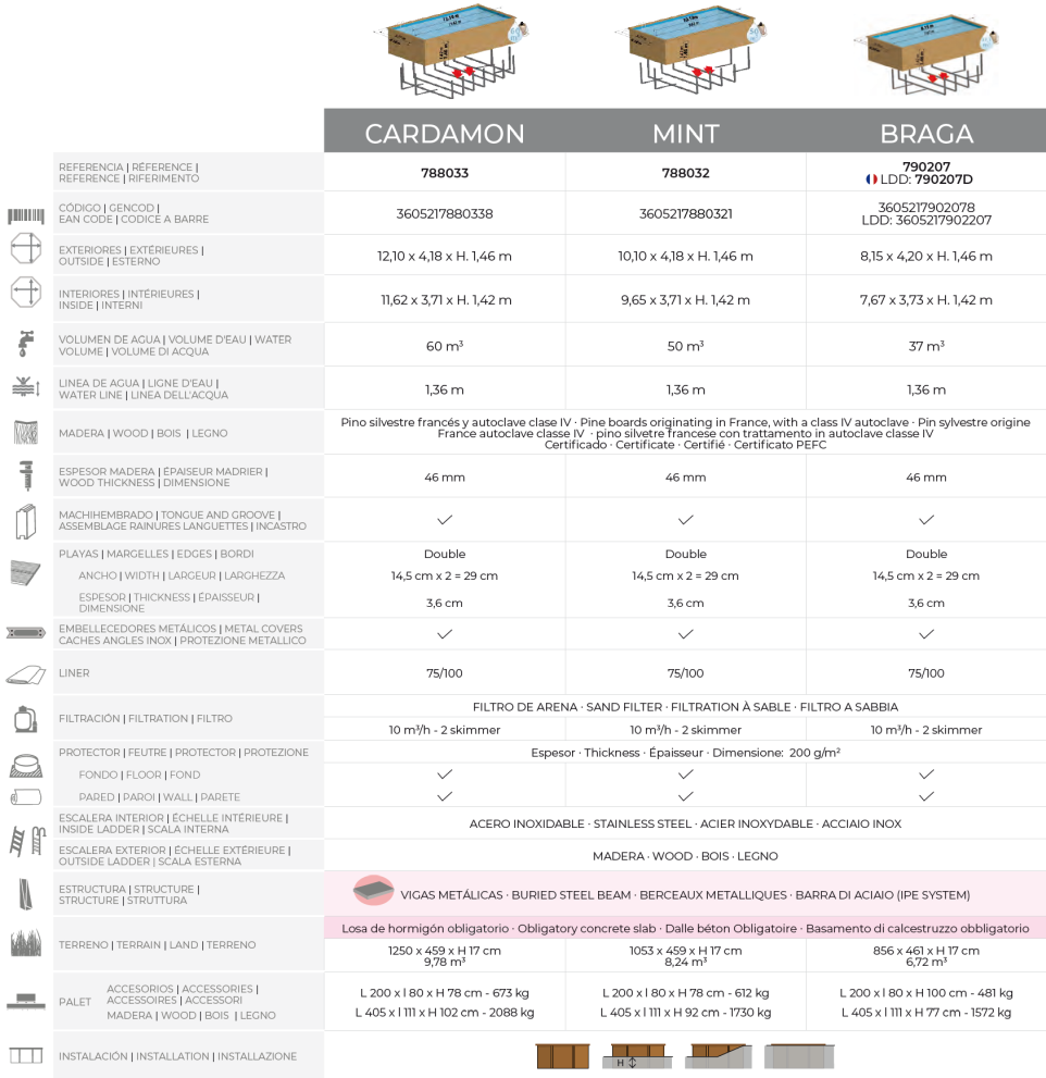 Gre Träpool Sunbay Cardamon 1210x418x146 788033