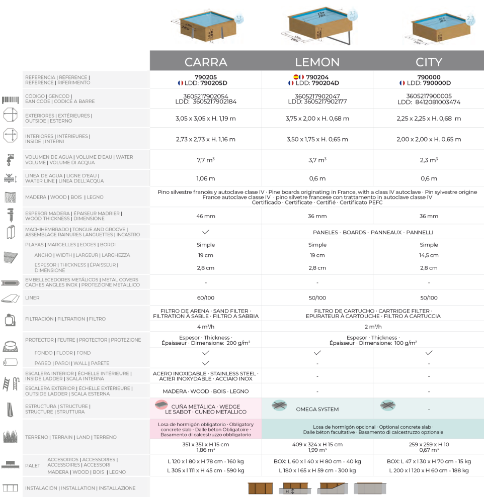Gre Träpool Sunbay Lemon 375x200x68 790204
