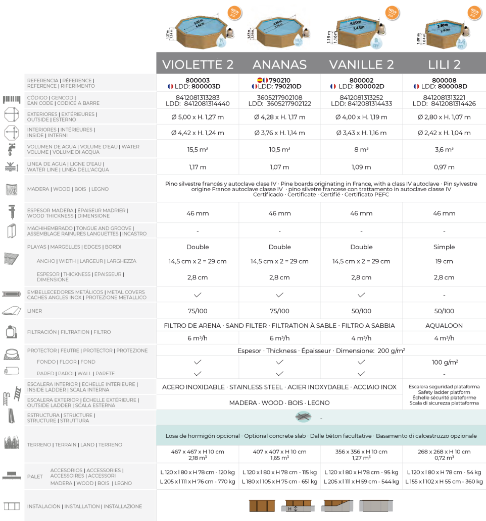 Gre Träpool Sunbay Lili 2 280x107 800008