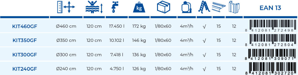 Gre Pooler Kea 350x120 KIT350GF