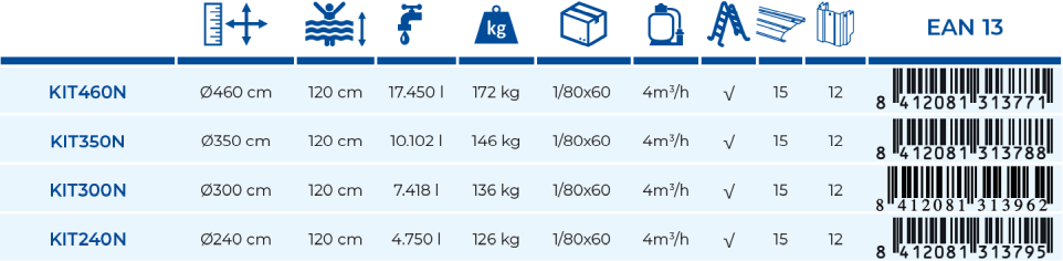 Gre Pool Finland 460x120 KIT460N