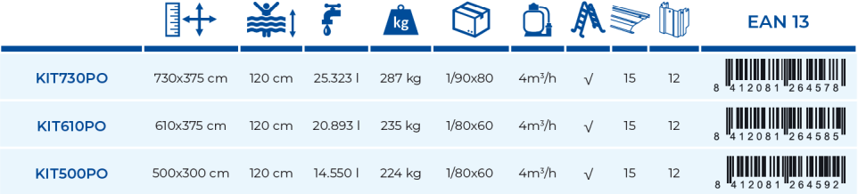 Gre Pooler Sardinien 500x300x120 KIT500PO