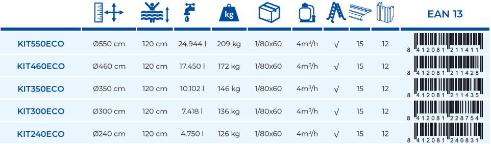 Gre Pool Fidji 550x120 KIT550ECO