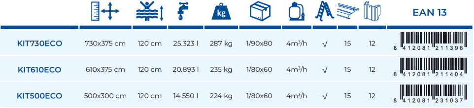 Gre Pool Fidji 610x375x120 KIT610ECO