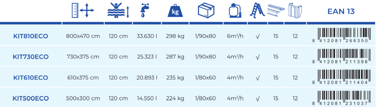 Gre Pool Fidji 800x470x120 KIT810ECO