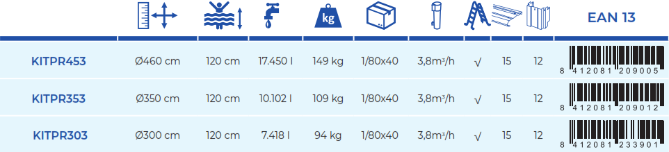 Gre Pool Bora Bora 300x120 KITPR303